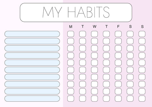 My habits